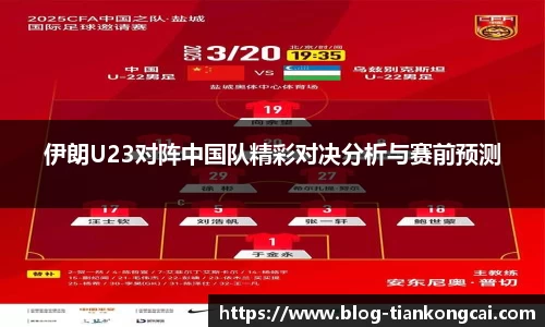 伊朗U23对阵中国队精彩对决分析与赛前预测