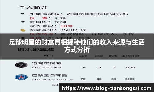 足球明星的财富真相揭秘他们的收入来源与生活方式分析